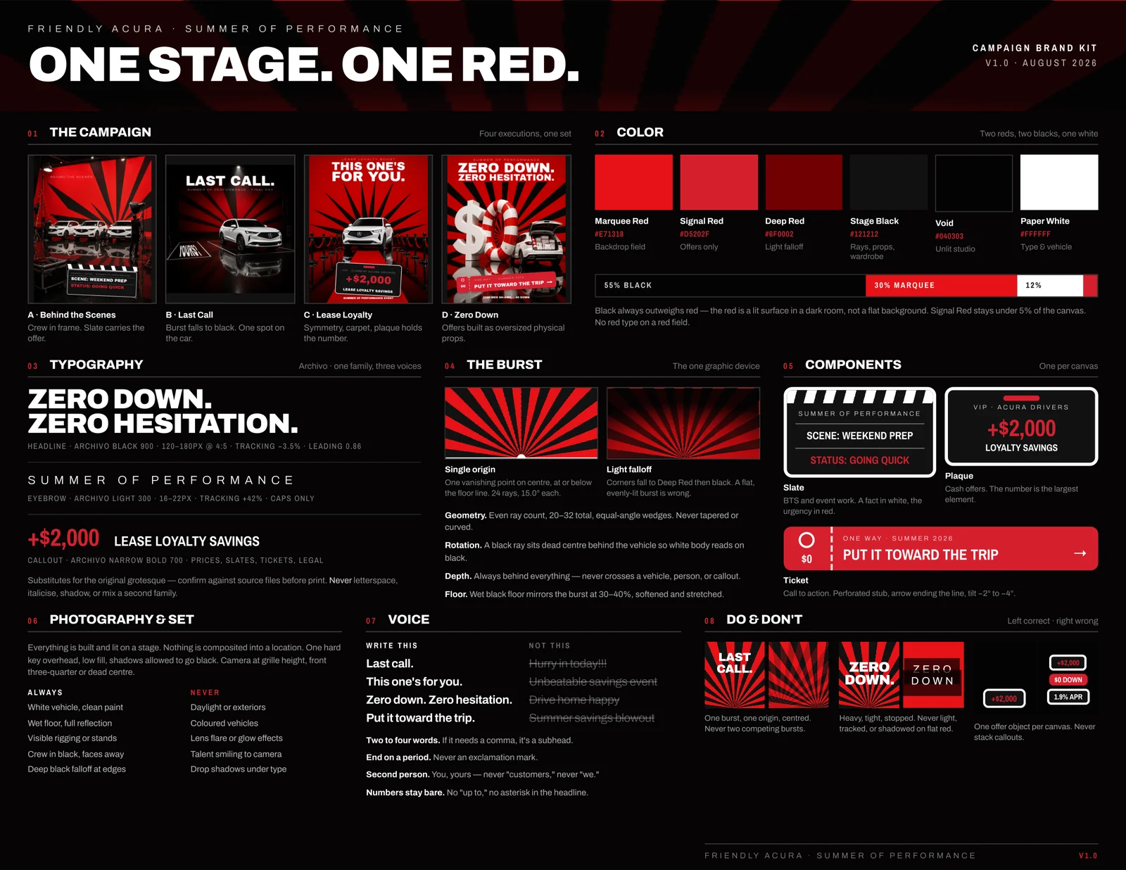 Summer of Performance campaign brand kit titled One Stage One Red: marquee and signal reds on stage black, Archivo typography specimens, the radial burst graphic device, slate and plaque components, photography and set rules, and voice guidelines.